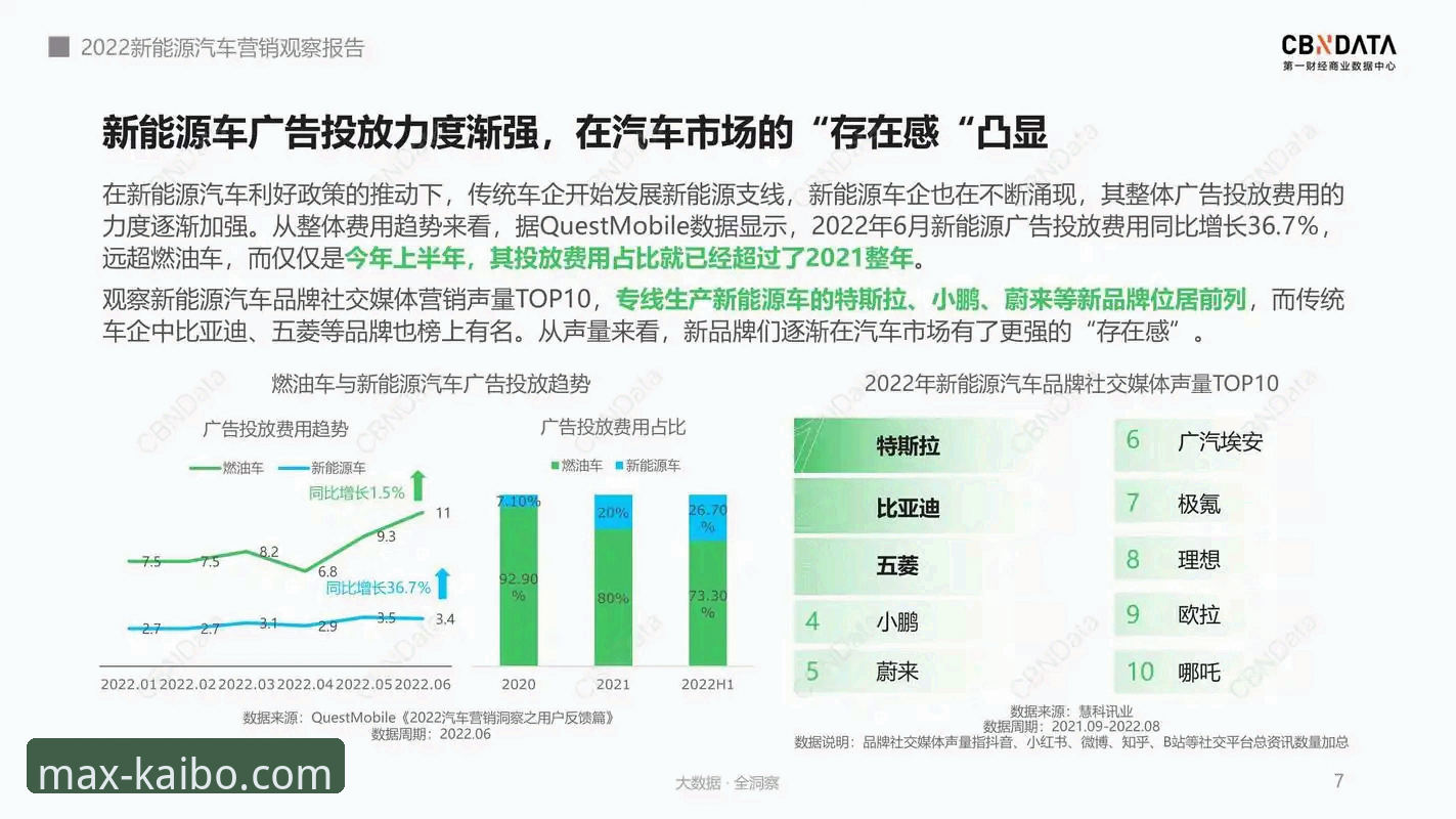 开博体育官网合法性实用分析指南：趋势观察与用户体验解读