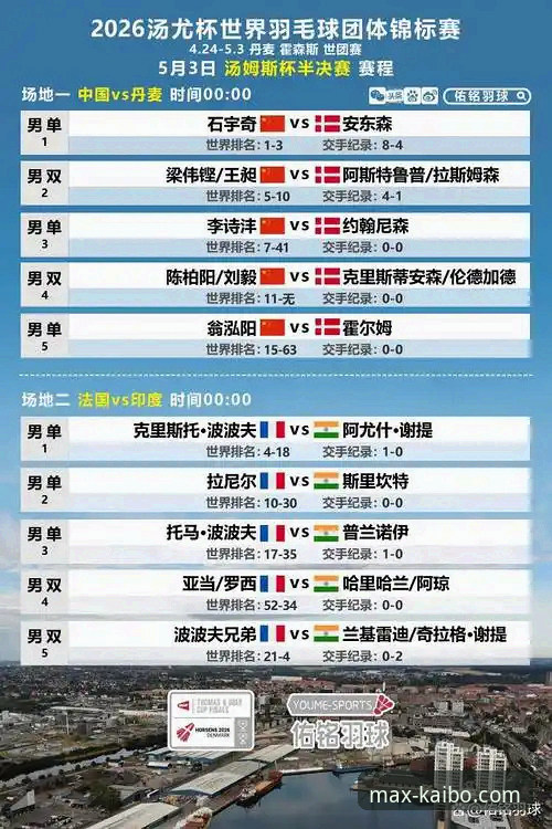 开博体育入口 3个关键节点:2026尤伯杯半决赛中国队3-0完胜日本,第21次冲冠之路全解析