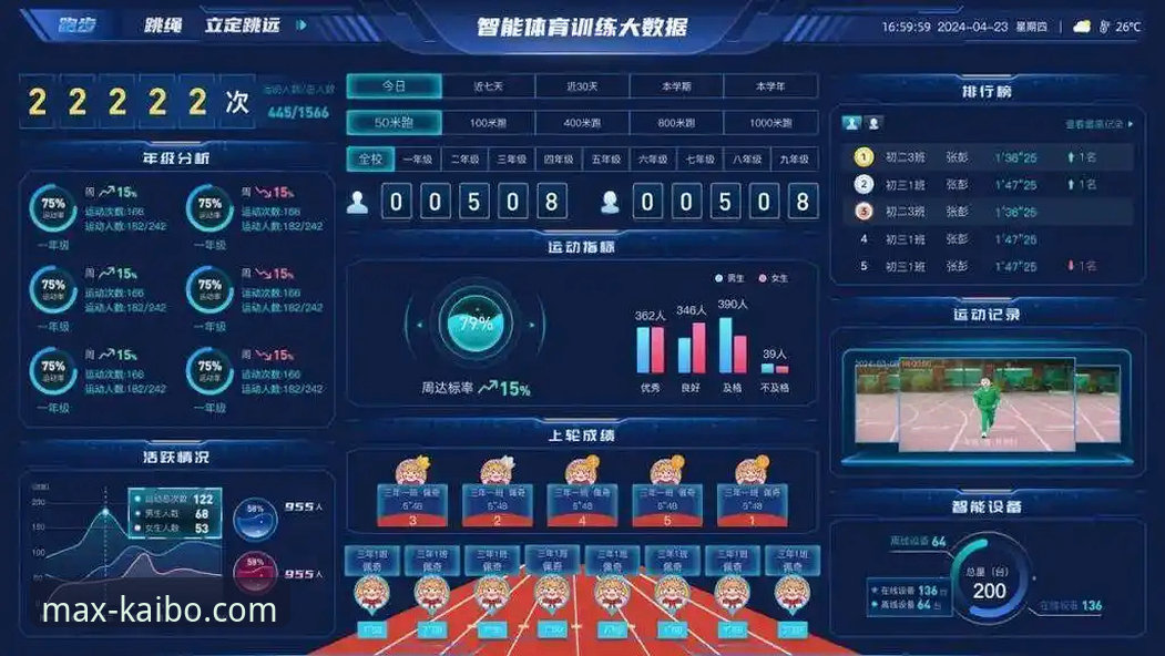 开博体育数据响应深度评测：从系统架构到用户体验的全方位分析